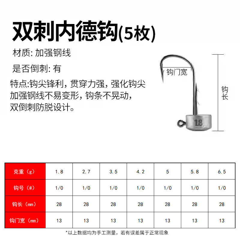 ดาบคู่เน็ด 10