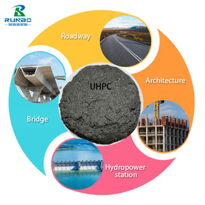 <span class=keywords><strong>Béton</strong></span> UHPC moderne gris-blanc, sans fissures, auto-nivelant pour moules complexes et composants de construction préfabriqués - Product Image 5