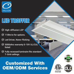 Lampe de plafond à LED à haute efficacité ETL & CE monté en Surface & suspendu LED directeur trsell - Product Image 2