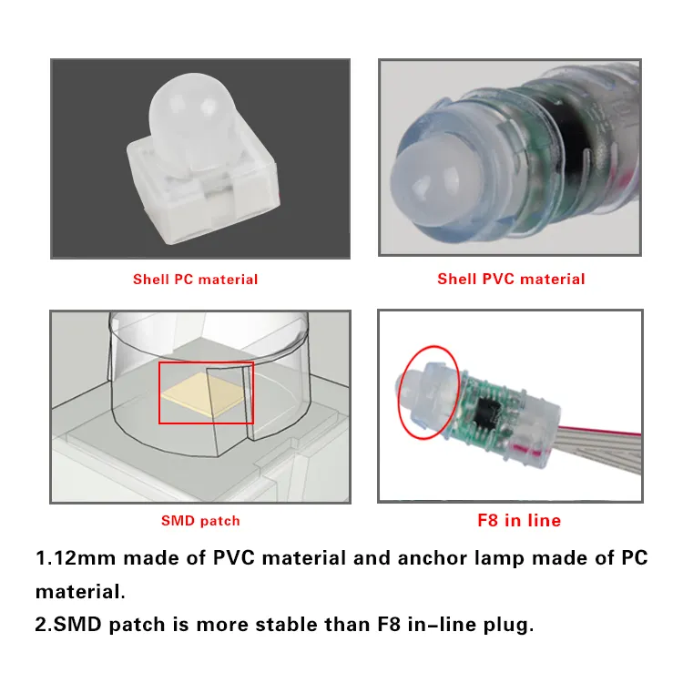 배경 램프 작은 led 화소 빛 12mm 정연한 모양 옥외 Microlandscape DC5V RGB 풀 컬러 작은 Led 점 빛