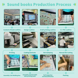 Libro Interactivo con Botones para Niños, Módulo de Sonido, Impresión de Libros, Audiolibro Personalizado para el Aprendizaje Temprano de los Niños - Product Image 5