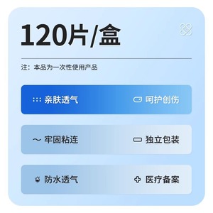 ผ้าปิดแผลใส Inco 120 ชิ้น/กล่อง ผ้าพันแผลกาวทางการแพทย์แบบกันน้ำ ระบายอากาศได้ สำหรับบาดแผลเล็กน้อย - Product Image 1