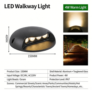 Lampadaire LED extérieur étanche IP66 pour <span class=keywords><strong>jardin</strong></span>, parc, campus, allée, zone résidentielle et chemin - Product Image 3