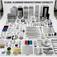 Tôle d'aluminium revêtue NANXING de haute qualité 1050 1060 3003 5052 6061, bobine de bande d'aluminium pour la construction et la décoration