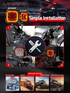 Siêu chất lượng 60 Wát 4500lm 5.1inch vuông <span class=keywords><strong>LED</strong></span> làm việc ánh sáng tại chỗ lũ chùm với DT kết nối cho 12V 24V Xe Xe tải <span class=keywords><strong>LED</strong></span> lái xe ánh sáng - Product Image 5