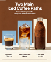 Café expresso OEM riche en protéines, compatible Keto, poudre de café glacé à haute teneur en protéines de lactosérum pour la concentration, l'énergie et la santé intestinale