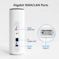 Routeur CPE 5G AX3000 WiFi 6 3000 Mbps, passerelle sans fil, bande passante 160 MHz, 5G NR NSA/SA, vitesse 2,0 Gbps, routeur WiFi 5G Gigabit