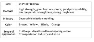Высококачественная корзина для хлеба - Product Image 5