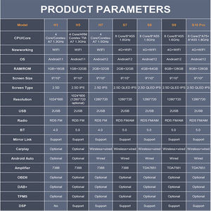 Pantalla táctil de 4 núcleos manos libres Gps Navegador de coche pantalla HD Android Auto <span class=keywords><strong>Apple</strong></span> Carplay Radio para Chevrolet Spark Beat 2015-2018 - Product Image 6