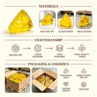 Jouet anti-stress en TPR en forme de triangle de fromage, mignon, collant, à montée lente, pour soulager le stress, à presser au doigt, cadeau, vente en gros