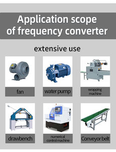 Bộ Điều Khiển Động Cơ Điều Chỉnh Tốc Độ Động Cơ Biến Tần Hiệu Suất Cao Bộ Chuyển Đổi Tần Số Phổ Biến 3 Pha 2.2KW 380V - Product Image 6