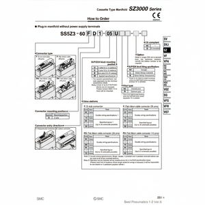 ชิ้นส่วนนิวเมติก SS5Z3-60FD2-04B-P นิวเมติก SMC - Product Image 1