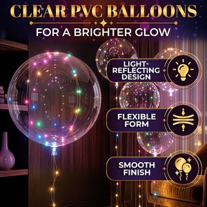 Wholesale Single PVC LED Light-Up <b>Balloons</b> for <b>Party</b> Wedding Christmas & Halloween Decorations-Gift Toy - Product Image 4