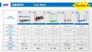Conteneur à roulettes de stockage à 3 côtés en acier léger pour entrepôt et supermarché, transport OEM, rolltainer, cage à roulettes - Product Image 5