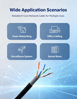 Kabel AMPXL Cat5e UTP 24AWG Tembaga Padat Cca Kabel LAN