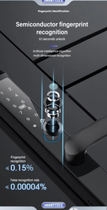 Rainproof Outdoor Euro 3592 Multipoint Mortise Ttlock Tuya Wifi Passage Mode Fingerprint Smart <strong>Door</strong> Lock for Grill Steel <strong>Door</strong> - Product Image 6