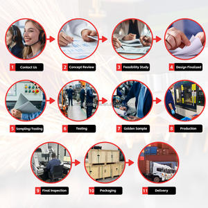 Équipement de fabrication de tôles d'aluminium, découpe laser, pliage, estampage, soudage, fabrication de boîtiers - Product Image 4