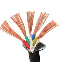Cable de Par Trenzado WDZN-RYJS LSZH con Rendimiento Ignífugo para Complejos Comerciales, Instalaciones Públicas y Edificios de Gran Altura