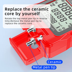 Мини-оптический прибор «Все в одном» - Product Image 6