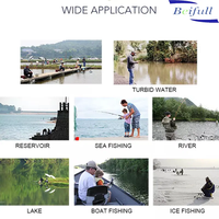 TL88E Buscador de peces portátil Echo Sounder 100M Sonar Pantalla LCD 5 modos Opciones de sensibilidad 2-328ft Lectura de profundidad para pesca
