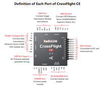 Module OSD de contrôleur de vol Radiolink FC CrossFlight-CE intégré PPM/SBUS/CRSF pris en charge pour le multi-rotor