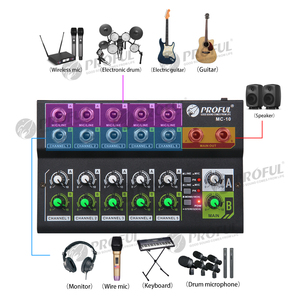 Amplificateur domestique Debra Audio MC10 10 canaux, mélangeur audio mono/stéréo, enregistrement multi-interface, extension de batterie de <span class=keywords><strong>jazz</strong></span> - Product Image 3