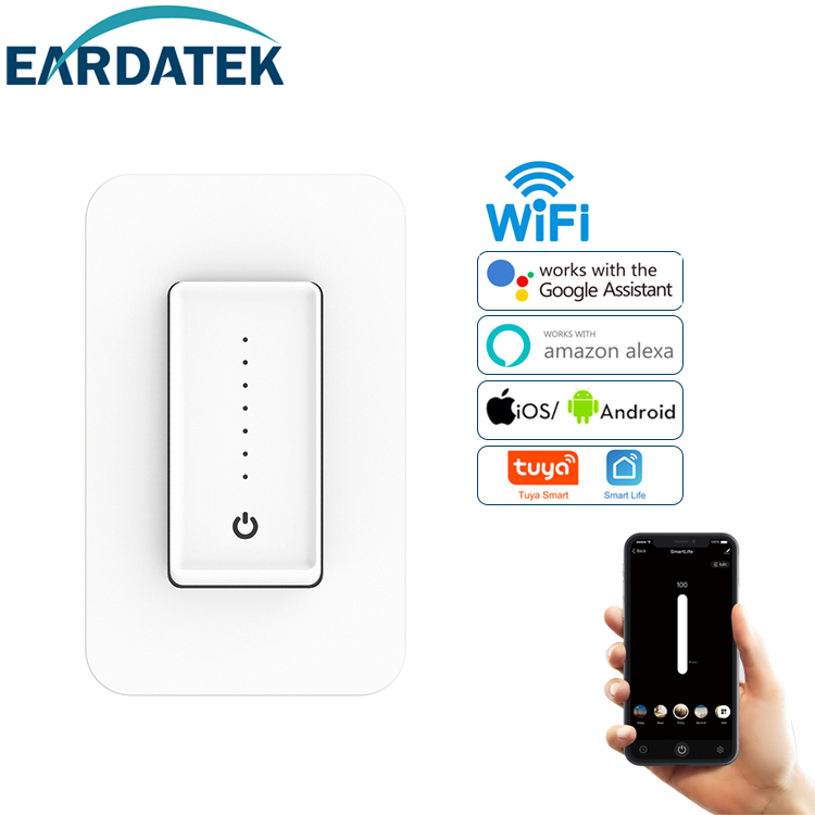 Earda. Earda technologies. Earda technologies. Earda technologies co. Eardatek.