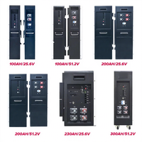 Système de batterie de stockage d'énergie solaire au lithium 48V LiFePO4 5-15kWh 100-300Ah à cycle profond, avec communication CAN, montage mural, certifié CE