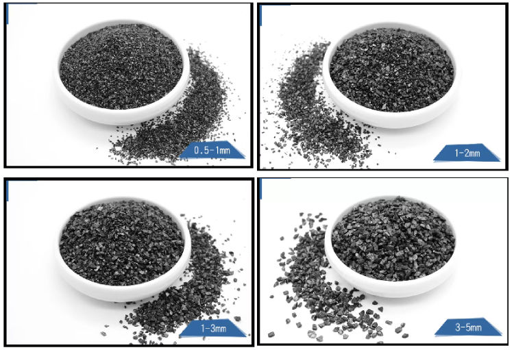 Calcined Petroleum Coke for Carbon Additives