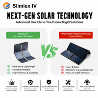 Panneau solaire flexible Sunflex SFS-T 18% en perovskite, ultra-léger, pliable, étanche, portable, pour le camping, la randonnée et la charge en extérieur