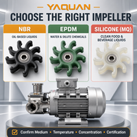 Pompe à impeller flexible sanitaire YAQUAN RXB-15 pour le transfert de vin, jus, sirop et aliments 1m³/h 0.3MPa 0.37kW DN15 Auto-amorçante