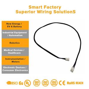 Fuelle Ignífugo y Tubo Protector para Arnés de Cableado Eléctrico y Aislamiento de Cables en Entornos Hostiles - Product Image 3