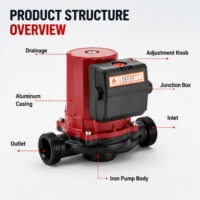 Pompe à eau circulante en acier inoxydable à faible bruit pour usage domestique, haute efficacité, pour chauffage résidentiel, OEM Ruitian