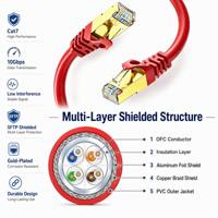 Câble patch rond OEM sur mesure 10 Gbit/s S/FTP Cat7 en cuivre toronné CCA Cat 7 pour caméra CCTV PoE DVR NVR