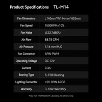 Original Thermalright 140mm PC Ventilador TL-M14 Negro S-FDB Rodamiento 88.75 CFM Ventilador de escritorio de alto rendimiento