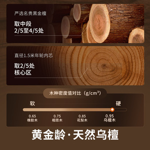 Don X Ebony Wood Cutting Board Rectangle Anti Bacterial Kitchen Chopping Block - Product Image 2