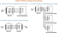 Convertidor USB a RS485 RS422 con Chip FTDI FT232, Conductor de Cobre Puro, Compatible con Windows 10/8/7 XP, Mac OS X, IOS