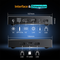 Reproductor Multimedia 2026 X96 NEX Android 14.0, Amlogic S905Y5, Compatible con WiFi 6 de 2.4GHz/5GHz, Ethernet 100M, BT5.X, Salida 4K UHD, H.265 HEVC