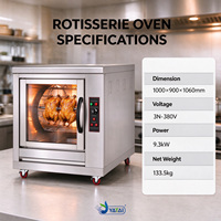 Four à rôtir électrique à grande capacité pour poulet, rôtissoire automatique pour les entreprises de restauration