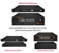 Codificador Hd de servidor IPTV H.264/H.265, codificador Hd/1/S2/T/2/receptor/puerta de enlace Ip Hls Rtmp, todo en uno para solución IPTV, 2/1/2/T/2/2/2/2/2