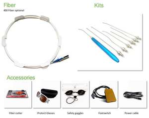 पोर्टेबल चिकित्सा डायोड लेजर थेरेपी उपकरण नए डिजाइन, 980nm 1470nm 1470nm 1470nm 1470nm - Product Image 4