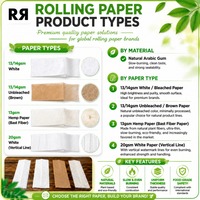 Kertas Linting Gum Arab Alami dengan Logo Custom, 100% Tidak Diputihkan, Penutup Elastis, Filter Tip dengan Watermark