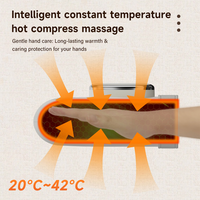 Masseur de main portable sans fil avec chaleur et compression, machine de massage électrique pour la paume, pour la santé et la relaxation quotidiennes des mains