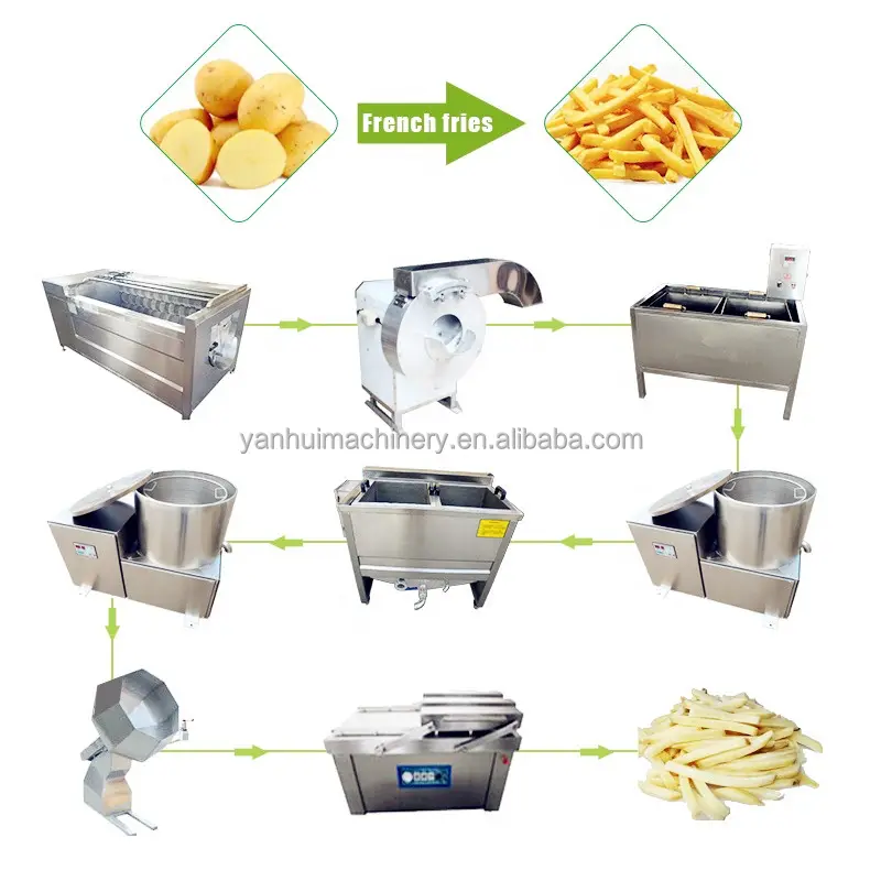 ماكينة إعداد البطاطس المقلية المجمدة الأوتوماتيكية والوجبات الخفيفة بسعر رائع ، خط إنتاج