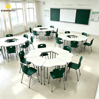 Meubles scolaires Everpretty OEM ODM, table et chaise combinées en bois modernes pour salles de classe intelligentes