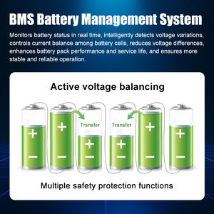 Maßgefertigte Langlebige 2-Rad-Elektrofahrzeug-Lithiumbatterie 48V60V72V 2-Rad-Lithiumbatterie für Persönliche Mobilitätsroller - Product Image 3