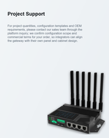 Passerelle cellulaire 5G X511QL double bande 2.4G 5.8G WiFi5 2T2R 4x GE LAN1 WAN pour la liaison vidéo et l'inspection cloud