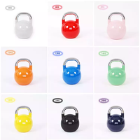 Shandong Minolta Fitness expérience équipement de Fitness Gym poids libre poignée galvanisée colorée Kettlebell