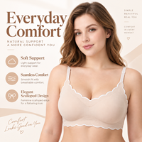 Soutien-gorge sans fil côtelé en nylon, sans couture, à bretelles élastiques réglables, avec bord ondulé, pour usage quotidien – Vente en gros usine