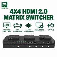 4X4 KVM Matrix Switcher 4K60 4-Input 4-Output Kepatuhan HDCP2.2 Administrasi EDID 12V PoC CATx untuk AV Komersial